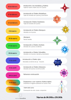 Tejiendo tu Energía vital: Un viaje a través de los Chakras